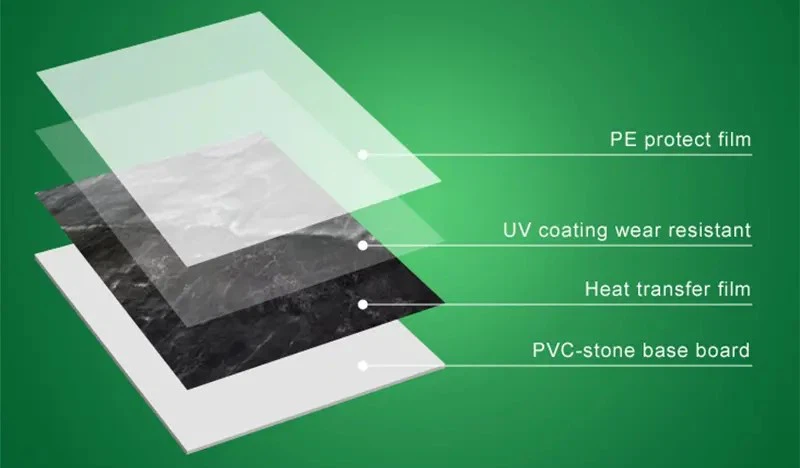 Cross-section diagram of marble UV wall panel construction Cross-section diagram of marble UV wall panel construction
